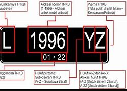 Plat Jakarta Barat